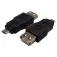 Euroconnex 0893 USB-A cable