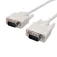 Euroconnex Câble interne de PC 3191 3 m