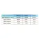 Euroconnex 4134 Medienstreamer