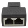 Euroconnex 4386 Sovitin