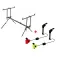 Zfish Rod pod Classic&Indicators