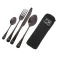 Ngt Bestickset