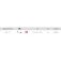 Carp expert Drop Method Voeder