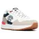 Refresh 17673802 sko