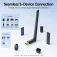 Vention Adattatore Bluetooth USB-Bluetooth 6.0