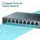 Tp-link Switch Tl-sg108