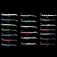 Expert predator Expert eels soft lure 75 mm 3 units