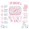 Miniland Squirrel Basic Baby Care Kit