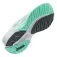 Joma Active løpesko