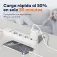 Idusd D295B USB-C vegglader