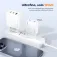 Idusd D360B USB-C vegglader