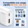 Idusd D386B USB-C-seinälaturi