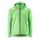 Gonso Save Therm jacket