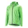 Gonso Giacca Save Therm
