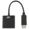 Tnb DisplayPort-HDMI-sovitin