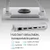 Tnb IClick Tabletholder