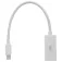 Tnb Mini DisplayPort HDMI 어댑터