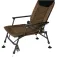 Pro elite baits Chaise Big Brother