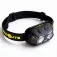 Pro elite baits Logo Scheinwerfer 5W