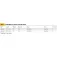Berkley Pro Pack Perch weicher köder 5g