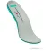 Ignyten® Solette Supreme Memory