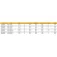Golden catch Canne spinning Sprinter 24