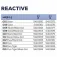 Zeox Reactive N4 spoon 9g