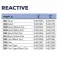 Zeox Reactive N3 spoon 6g