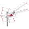 Maclean MCTV-855A antena