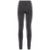 Odlo Active Warm Special Långärmad baslager-set