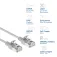 Act DB7004 CAT6a network cable