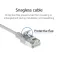 Act Cable de xarxa CAT6a DB7004