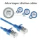 Act DB7605 CAT6a network cable