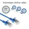 Act DB7607 CAT6a network cable