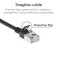Act DB7901 CAT6a netwerkkabel