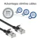 Act Cable de red CAT6a DB7903