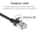 Act Cable de red CAT6a DB7903
