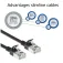 Act DB7910 CAT6a network cable