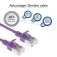 Act Cabo de rede CAT6a DC7352