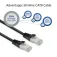 Act FB8105 CAT8 network cable