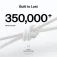 Belkin Cable CAA022HQ2MWH