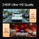 Imou Dashcam S800 Pro