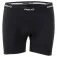 AGU Bokserki