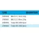 Zebco Trophy XFD Spinnrolle