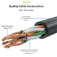 Startech 65030918527 CAT6 network cable