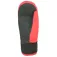 Level Team Fausthandschuhe