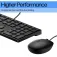 HP Tastiera e mouse 320MK