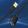 Ugreen Cable d´extensió USB-A 0.5 m