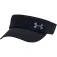 Under armour Iso-Chill Launch visor refurbished