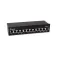 Equip Panello di patch 326622